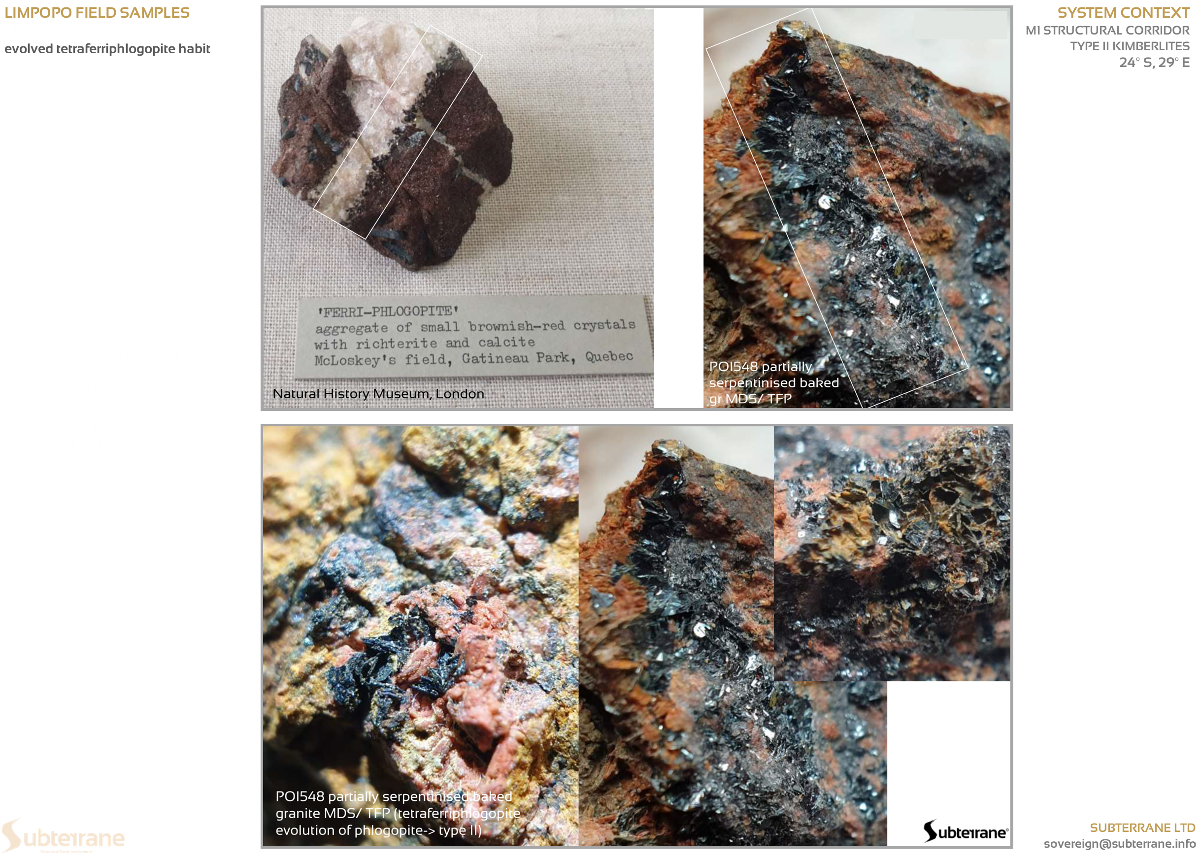 POI548 evolved tetraferriphlogopite — NHM comparison — M1 structural corridor, Type II kimberlites, 24°S 29°E
